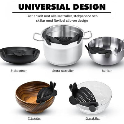 Smart Clip-on Durkslag │  För enklare & säkrare avrinning