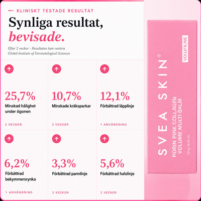 Svea Skin PDRN Collagen Balm 5% Volufiline™