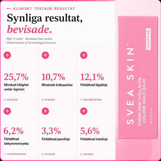 Svea Skin PDRN Collagen Balm 5% Volufiline™