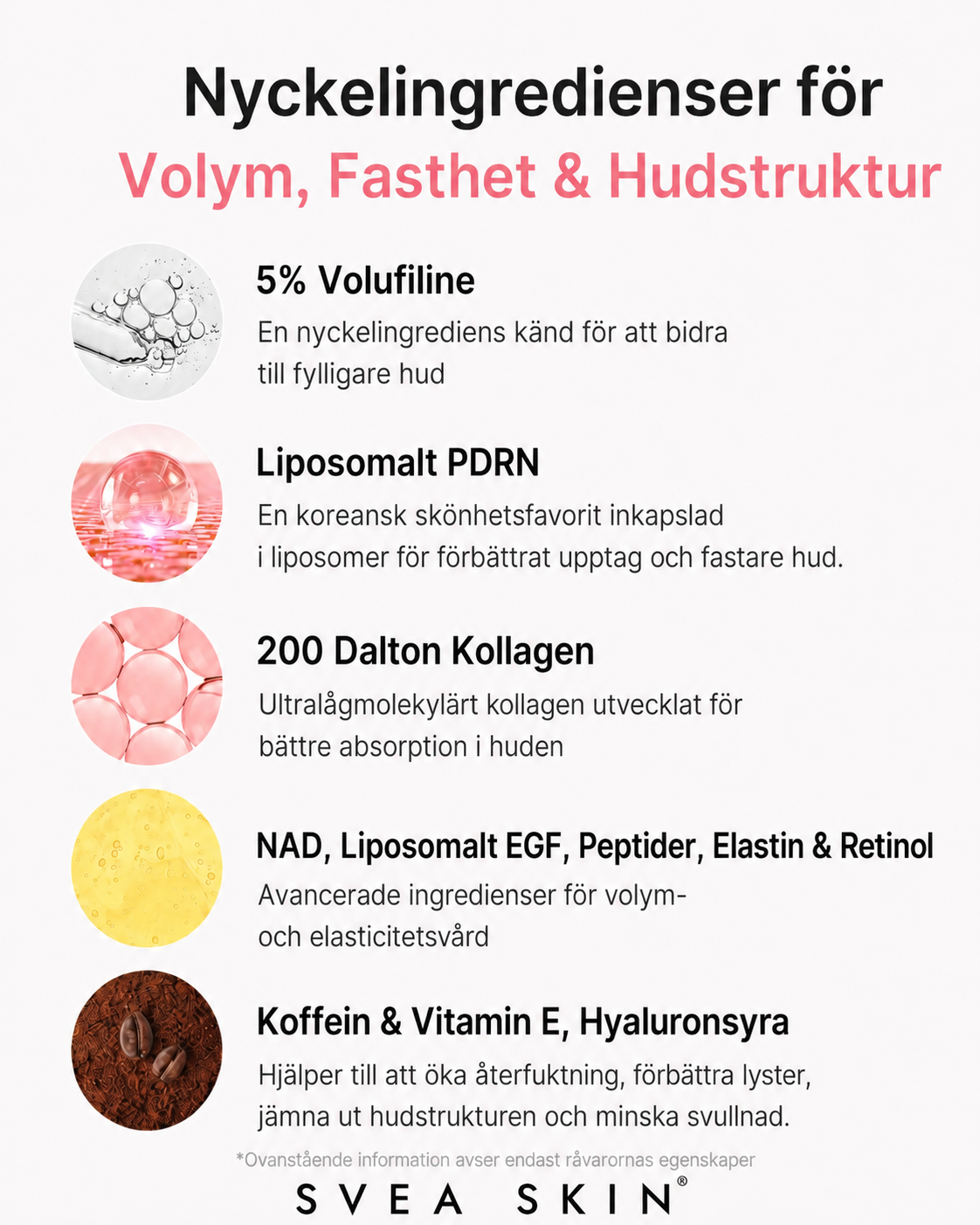 Svea Skin PDRN Collagen Balm 5% Volufiline™