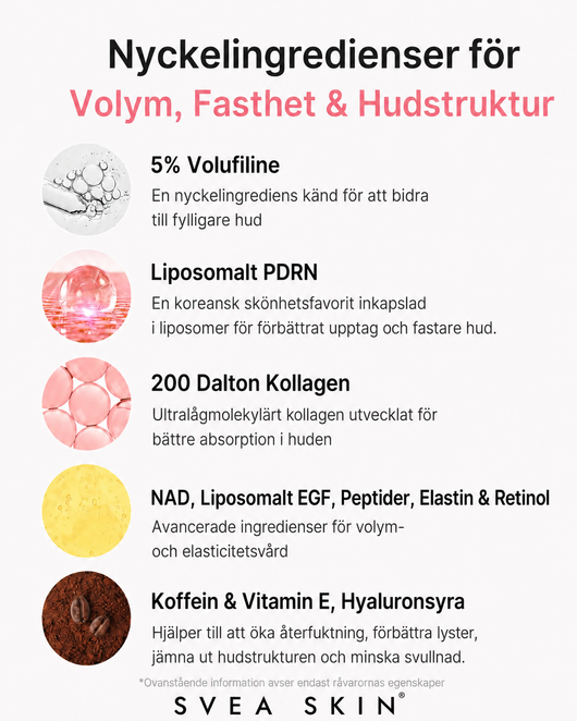 Svea Skin PDRN Collagen Balm 5% Volufiline™