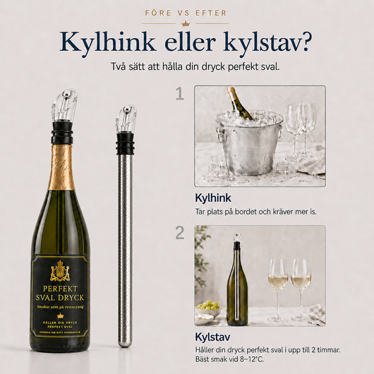 Vinkylaren - Njut av svalt vin i 2 timmar